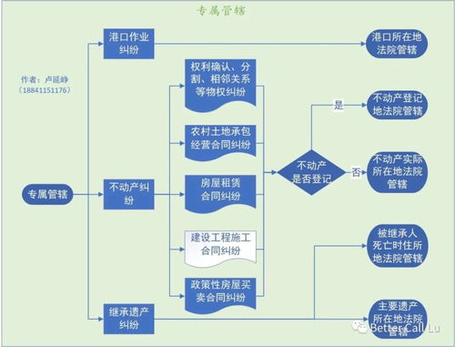 小微型客車租賃經(jīng)營服務(wù) 便捷出行與規(guī)范發(fā)展的新趨勢