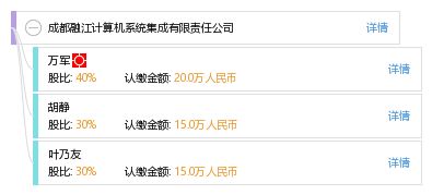 成都融江計算機系統(tǒng)集成有限責任公司 專業(yè)計算機系統(tǒng)集成服務(wù)的領(lǐng)航者